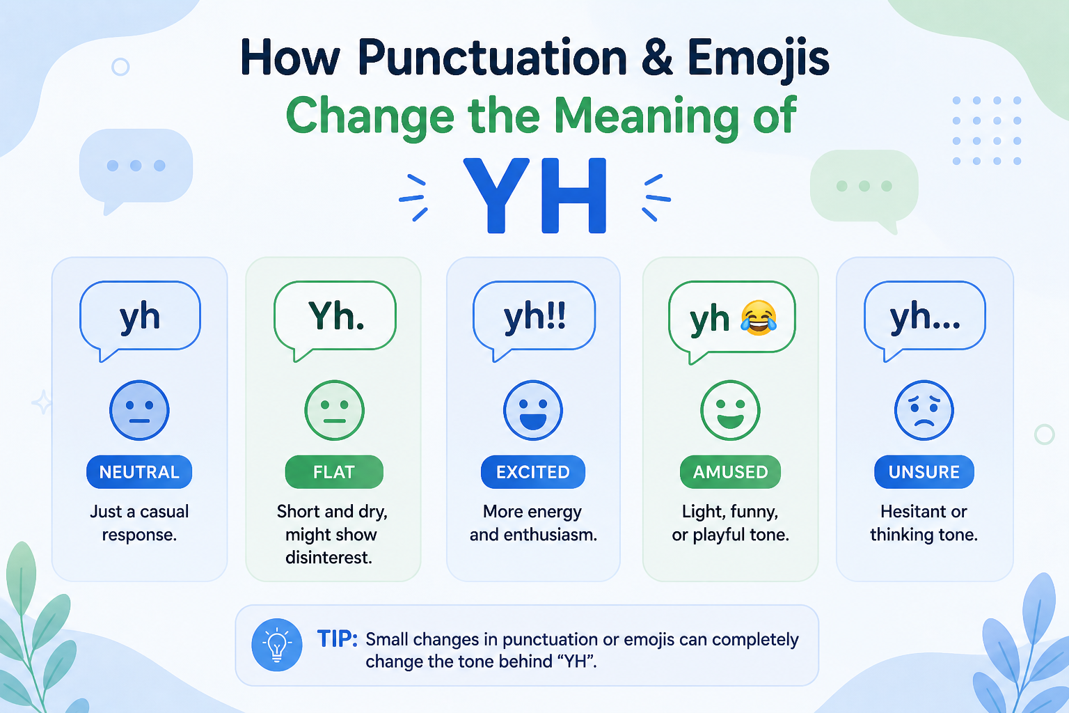 how to panchuate emojis