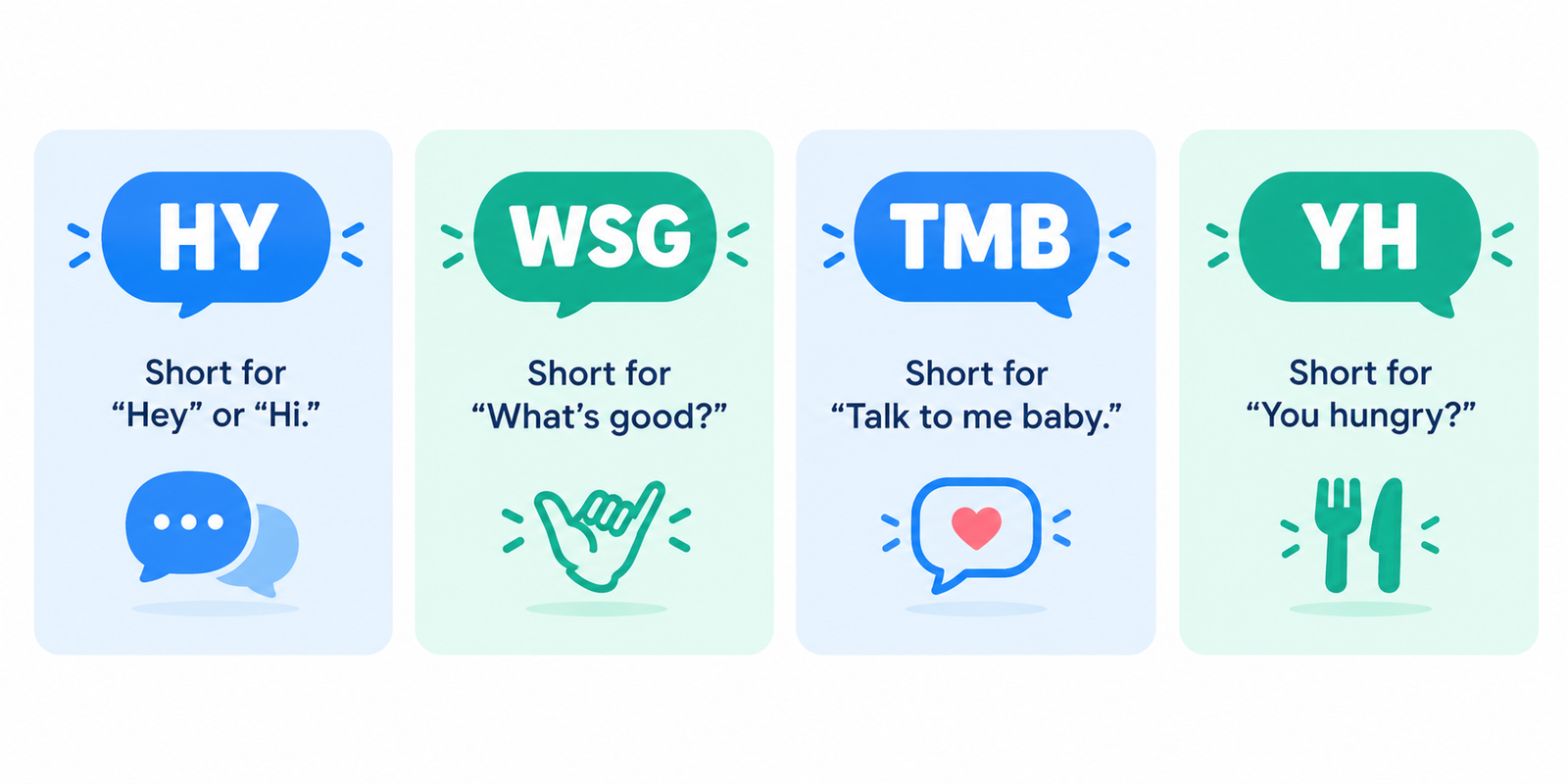 HY, WSG, TMB and YH text slang meanings
