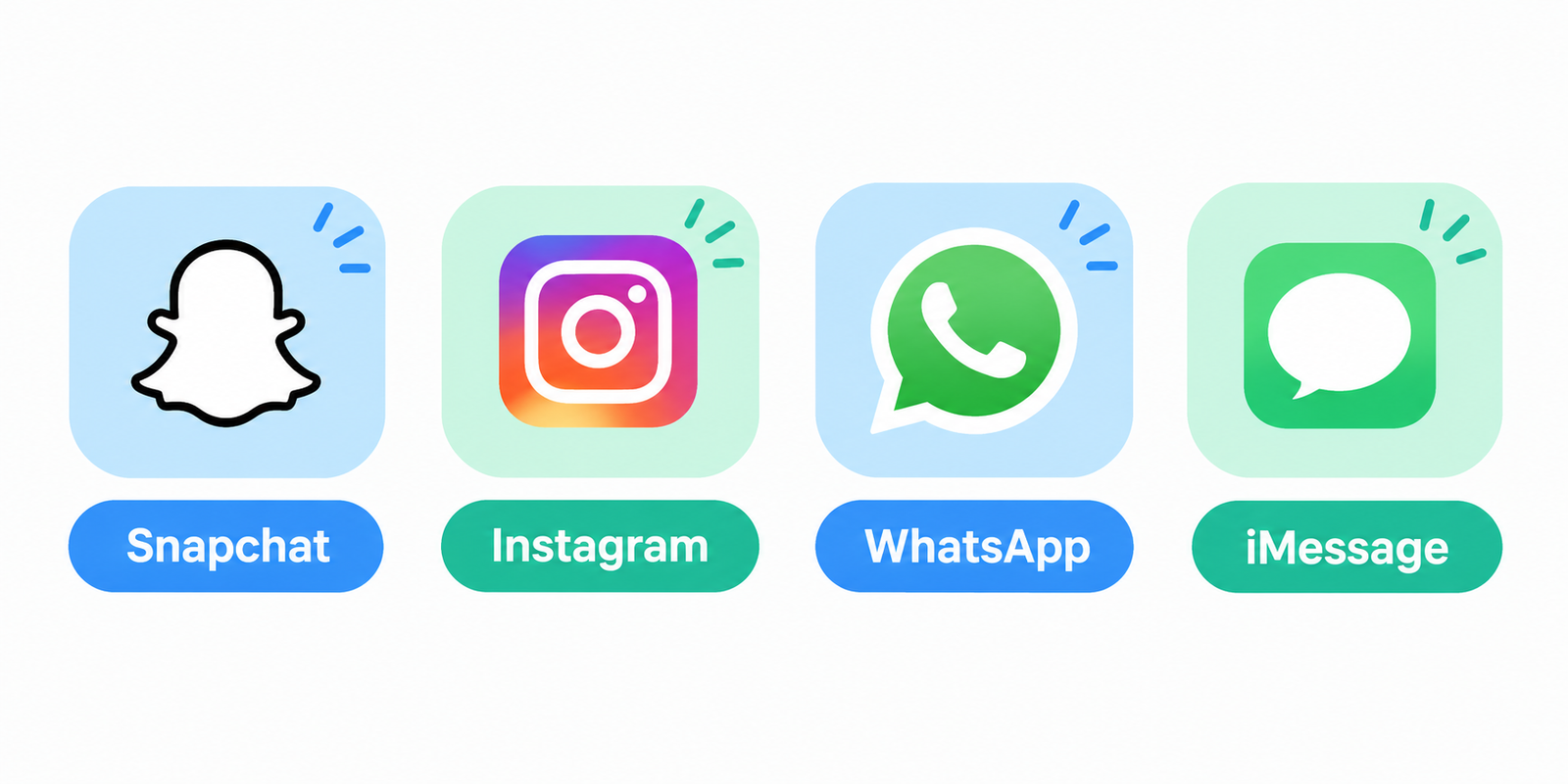 HY slang on Snapchat, Instagram, WhatsApp